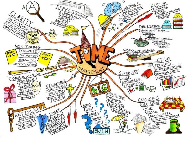 Kako pripremiti prijemni? Isidora vam donosi “tips and&nbsp;tricks”